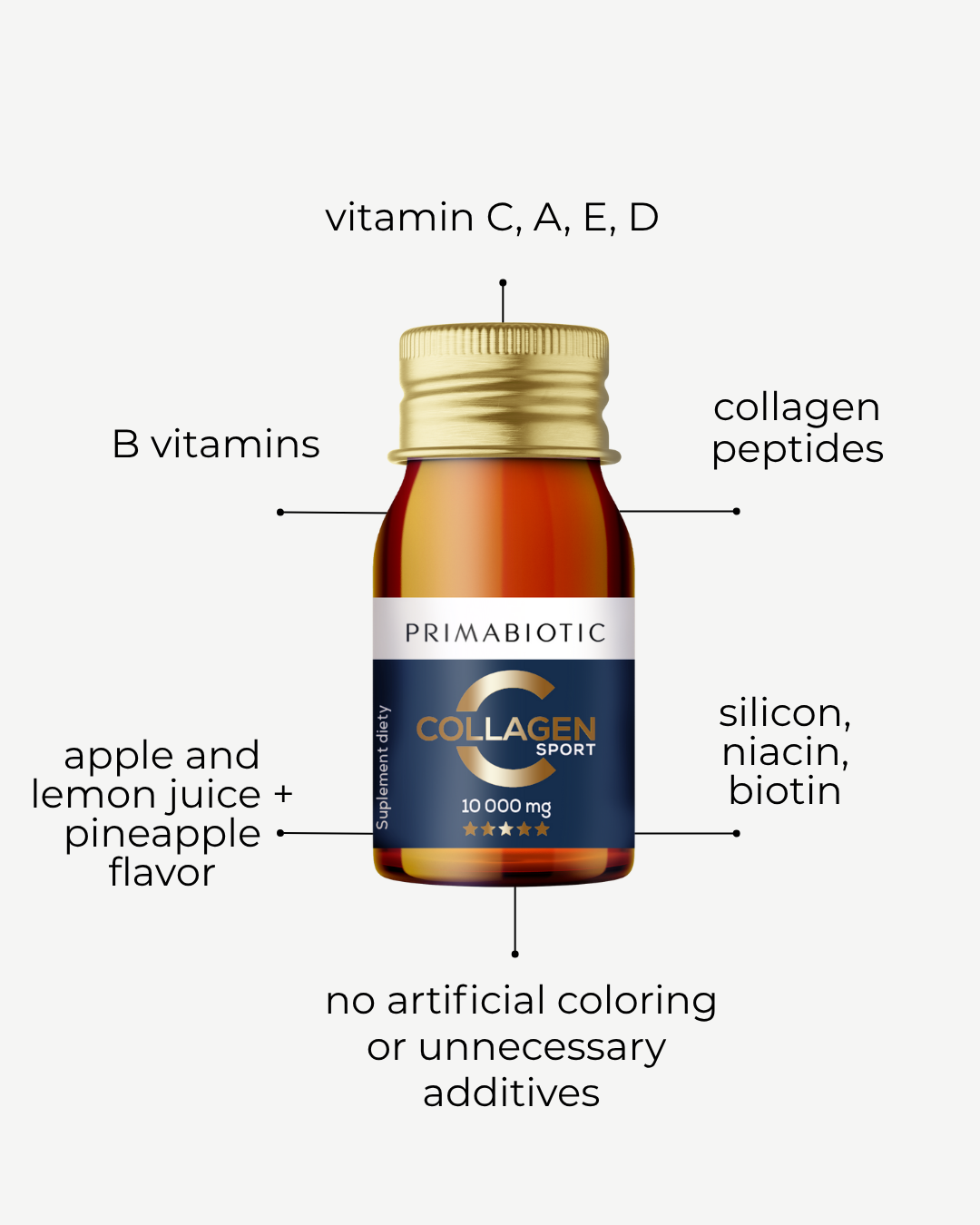 Collagen Sport - Collagen for Athletes