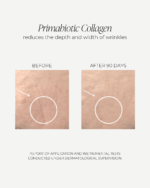 collagen for skin